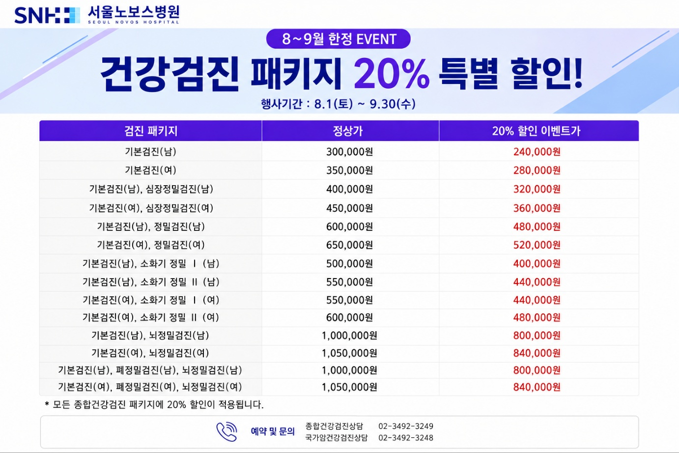 종합건진센터